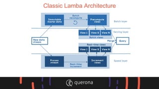 Classic Lamba Architecture
 