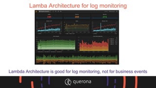Lamba Architecture for log monitoring
Lambda Architecture is good for log monitoring, not for business events
 