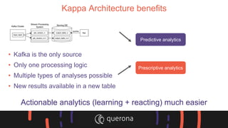 Kappa Architecture benefits
• Kafka is the only source
• Only one processing logic
• Multiple types of analyses possible
• New results available in a new table
Predictive analytics
Prescriptive analytics
Actionable analytics (learning + reacting) much easier
 