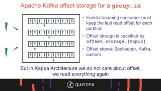 Apache Kafka offset storage for a group.id
But in Kappa Architecture we do not care about offset,
we read everything again
• Event streaming consumer must
keep the last read offset for each
partition
• Offset storage is specified by
offset.storage.[topic]
• Offset stores: Zookeeper, Kafka,
custom
 