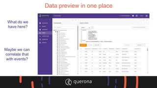 What do we
have here?
Data preview in one place
Maybe we can
correlate that
with events?
 