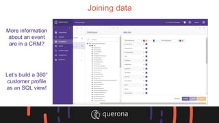 More information
about an event
are in a CRM?
Joining data
Let’s build a 360°
customer profile
as an SQL view!
 
