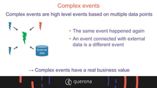 Complex events
• The same event happened again
• An event connected with external
data is a different event
External
data
Complex events are high level events based on multiple data points
→ Complex events have a real business value
 
