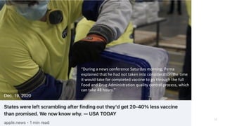 12
“During a news conference Saturday morning, Perna
explained that he had not taken into consideration the time
it would take for completed vaccine to go through the full
Food and Drug Administration quality control process, which
can take 48 hours.”
Dec. 19, 2020
 