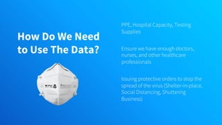 How Do We Need
to Use The Data?
PPE, Hospital Capacity, Testing
Supplies
Ensure we have enough doctors,
nurses, and other healthcare
professionals
Issuing protective orders to stop the
spread of the virus (Shelter-in-place,
Social Distancing, Shuttering
Business)
17
 