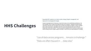 HHS Challenges
● “Use of data across programs… remains a challenge.”
● “Data are often housed in … data silos”
24
 