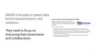 25
NNDSS is focused on speed, data
format standardization, and
validation
They need to focus on
improving Data Governance
and Collaboration
 