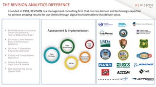 THE REVISION ANALYTICS DIFFERENCE
Founded in 1998, REVISION is a management consulting firm that marries domain and technology expertise
to achieve amazing results for our clients through digital transformations that deliver value.
§ REVISION Senior Consultants
Depth Of Experience –
“We’ve Walked The Walk.”
§ 20+ Years C-level Advisory
Roles In Performance
Excellence
§ 20+ Years IT Operations
& Security Experience
§ Airport and Transportation
Experience
§ Culture & Operations
State, Local & Federal
§ DoD Secret & Top Secret
Cleared Staff
Data
Strategy
Data
Ops
Data
Governance
MDM
Advanced
Analytics
Assessment & Implementation
 