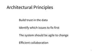 Architectural Principles
Build trust in the data
Identify which issues to fix first
The system should be agile to change
Efficient collaboration
31
 
