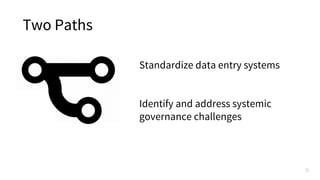 Two Paths
Standardize data entry systems
Identify and address systemic
governance challenges
32
 