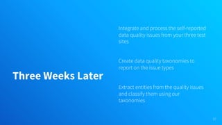 Three Weeks Later
37
Integrate and process the self-reported
data quality issues from your three test
sites
Create data quality taxonomies to
report on the issue types
Extract entities from the quality issues
and classify them using our
taxonomies
 