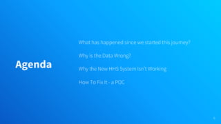 Agenda
6
What has happened since we started this journey?
Why is the Data Wrong?
Why the New HHS System Isn’t Working
How To Fix It - a POC
 