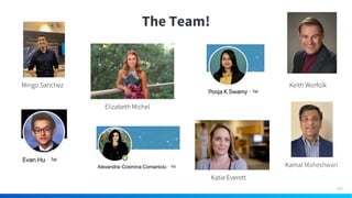 The Team!
60
Mingo Sanchez Keith Worfolk
Elizabeth Michel
Katie Everett
Kamal Maheshwari
 