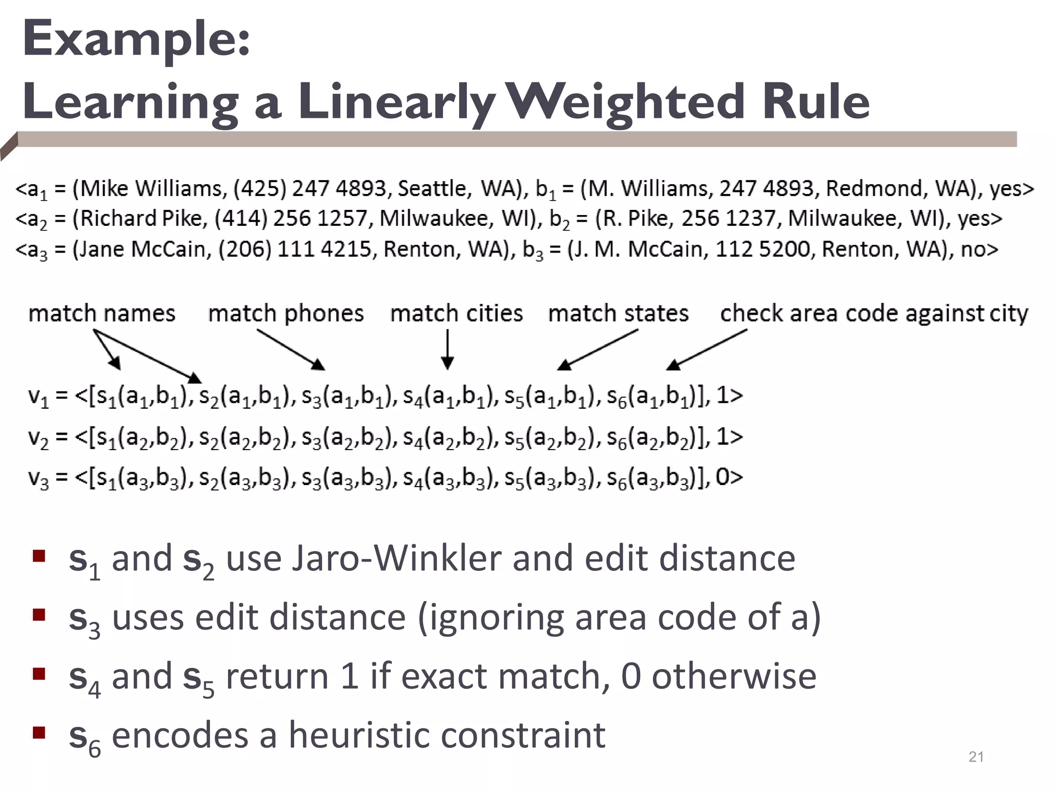 Example:
Learning a Linearly Weighted Rule
 s1 and s2 use Jaro-Winkler and edit distance
 s3 uses edit distance (ignoring area code of a)
 s4 and s5 return 1 if exact match, 0 otherwise
 s6 encodes a heuristic constraint 21
 