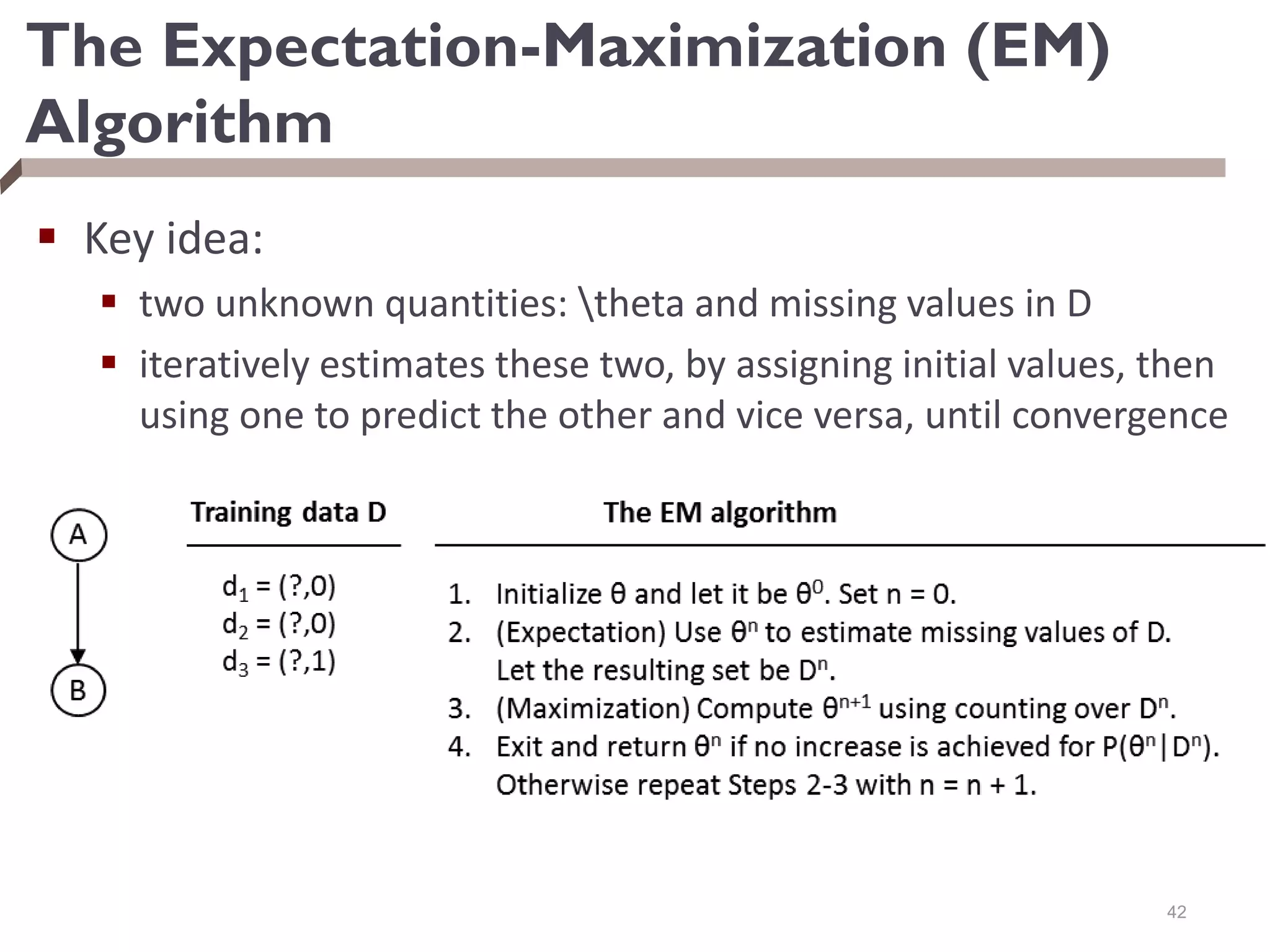 The Expectation-Maximization (EM)
Algorithm
 Key idea:
 two unknown quantities: theta and missing values in D
 iteratively estimates these two, by assigning initial values, then
using one to predict the other and vice versa, until convergence
42
 