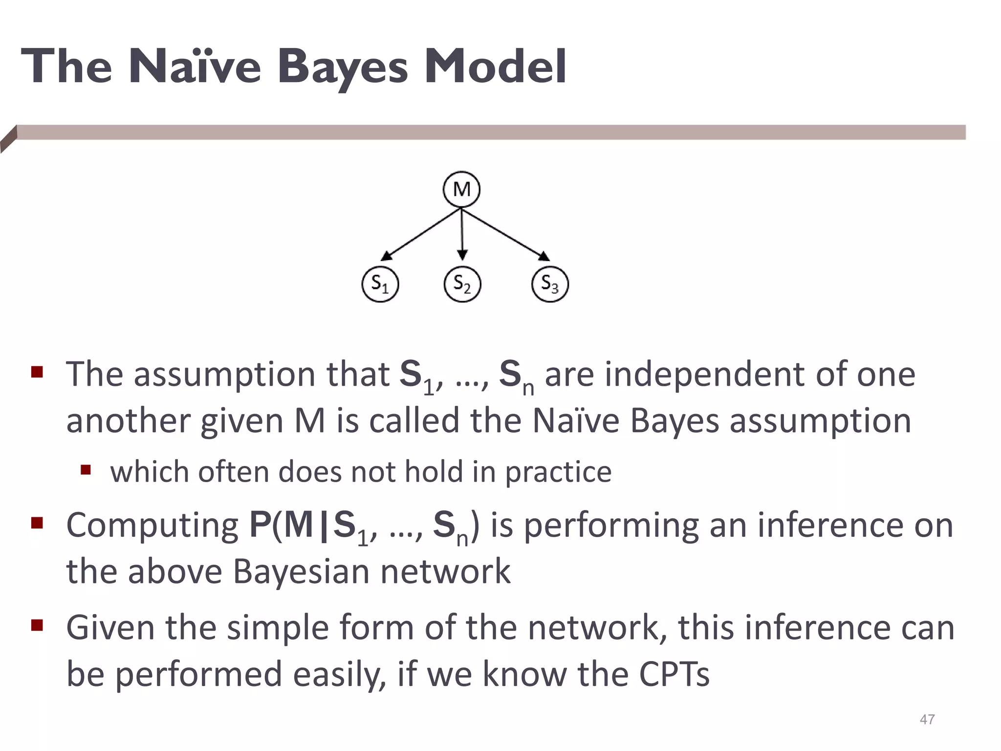 The Naïve Bayes Model
 The assumption that S1, …, Sn are independent of one
another given M is called the Naïve Bayes assumption
 which often does not hold in practice
 Computing P(M|S1, …, Sn) is performing an inference on
the above Bayesian network
 Given the simple form of the network, this inference can
be performed easily, if we know the CPTs
47
 