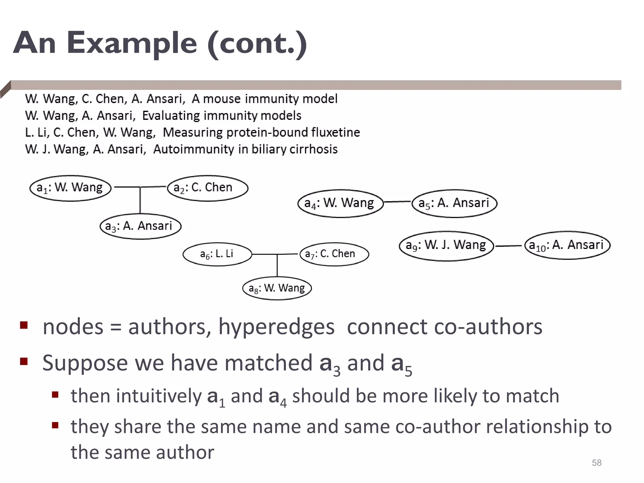An Example (cont.)
 nodes = authors, hyperedges connect co-authors
 Suppose we have matched a3 and a5
 then intuitively a1 and a4 should be more likely to match
 they share the same name and same co-author relationship to
the same author 58
 