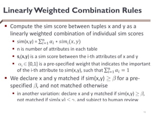 Linearly Weighted Combination Rules

10
 