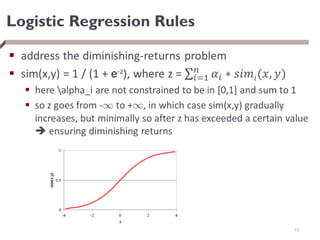 Logistic Regression Rules

13
 