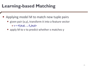 Learning-based Matching
 Applying model M to match new tuple pairs
 given pair (x,y), transform it into a feature vector
 v = <f1(x,y), …, fm(x,y)>
 apply M to v to predict whether x matches y
20
 