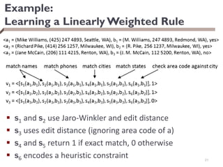 Example:
Learning a Linearly Weighted Rule
 s1 and s2 use Jaro-Winkler and edit distance
 s3 uses edit distance (ignoring area code of a)
 s4 and s5 return 1 if exact match, 0 otherwise
 s6 encodes a heuristic constraint 21
 