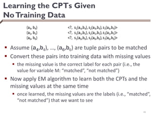 Learning the CPTs Given
NoTraining Data
 Assume (a4,b4), …, (a6,b6) are tuple pairs to be matched
 Convert these pairs into training data with missing values
 the missing value is the correct label for each pair (i.e., the
value for variable M: “matched”, “not matched”)
 Now apply EM algorithm to learn both the CPTs and the
missing values at the same time
 once learned, the missing values are the labels (i.e., “matched”,
“not matched”) that we want to see
49
 