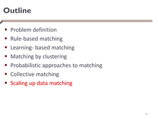 Outline
 Problem definition
 Rule-based matching
 Learning- based matching
 Matching by clustering
 Probabilistic approaches to matching
 Collective matching
 Scaling up data matching
66
 