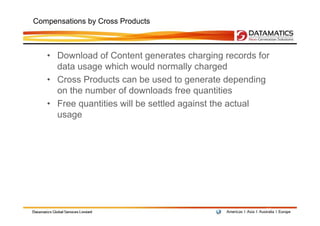 Compensations by Cross Products



   • Download of Content generates charging records for
     data usage which would normally charged
   • Cross Products can be used to generate depending
     on the number of downloads free quantities
   • Free quantities will be settled against the actual
     usage




                                                      11
 