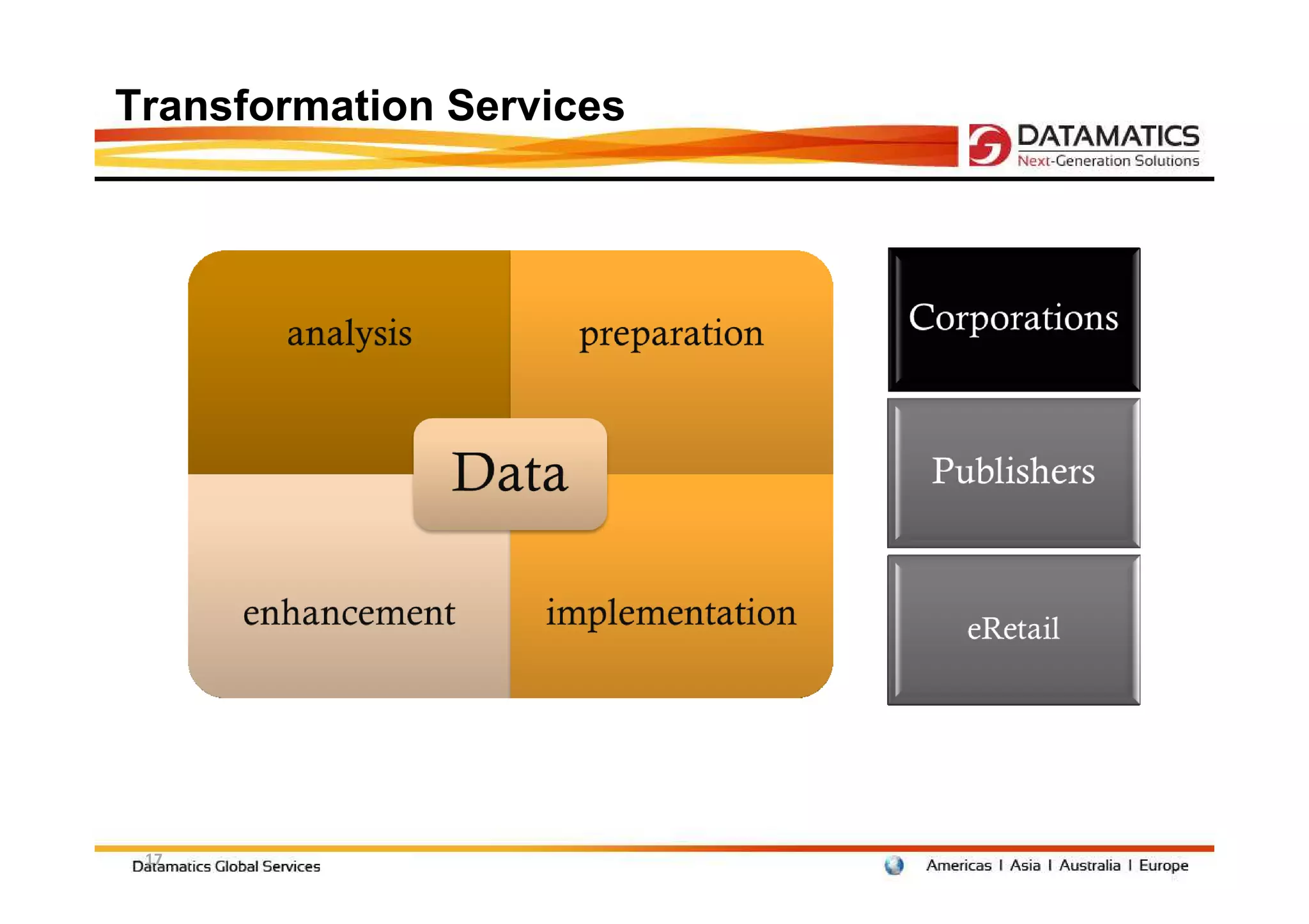 Transformation Services




 17
 