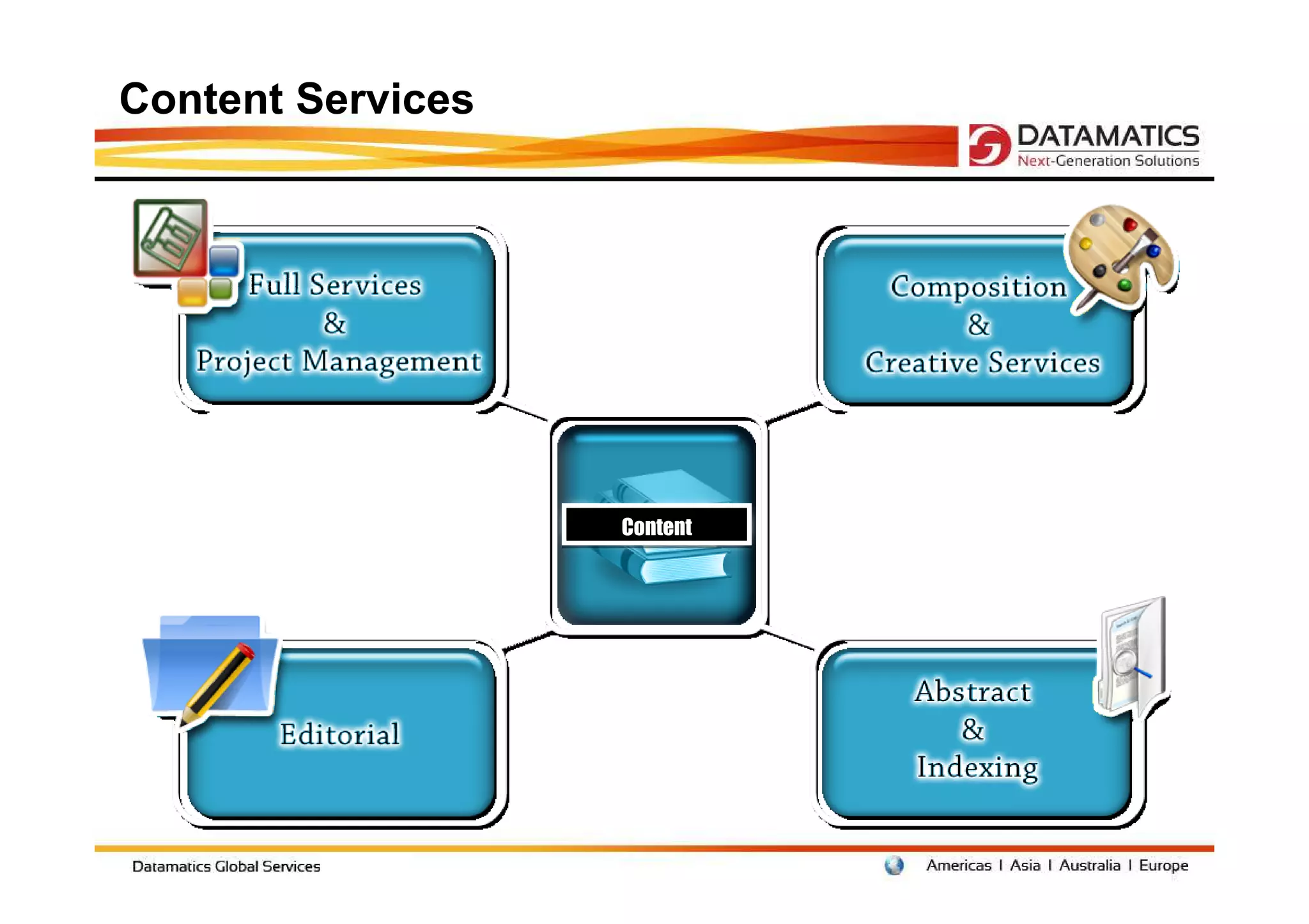 Content Services




                   Content
 