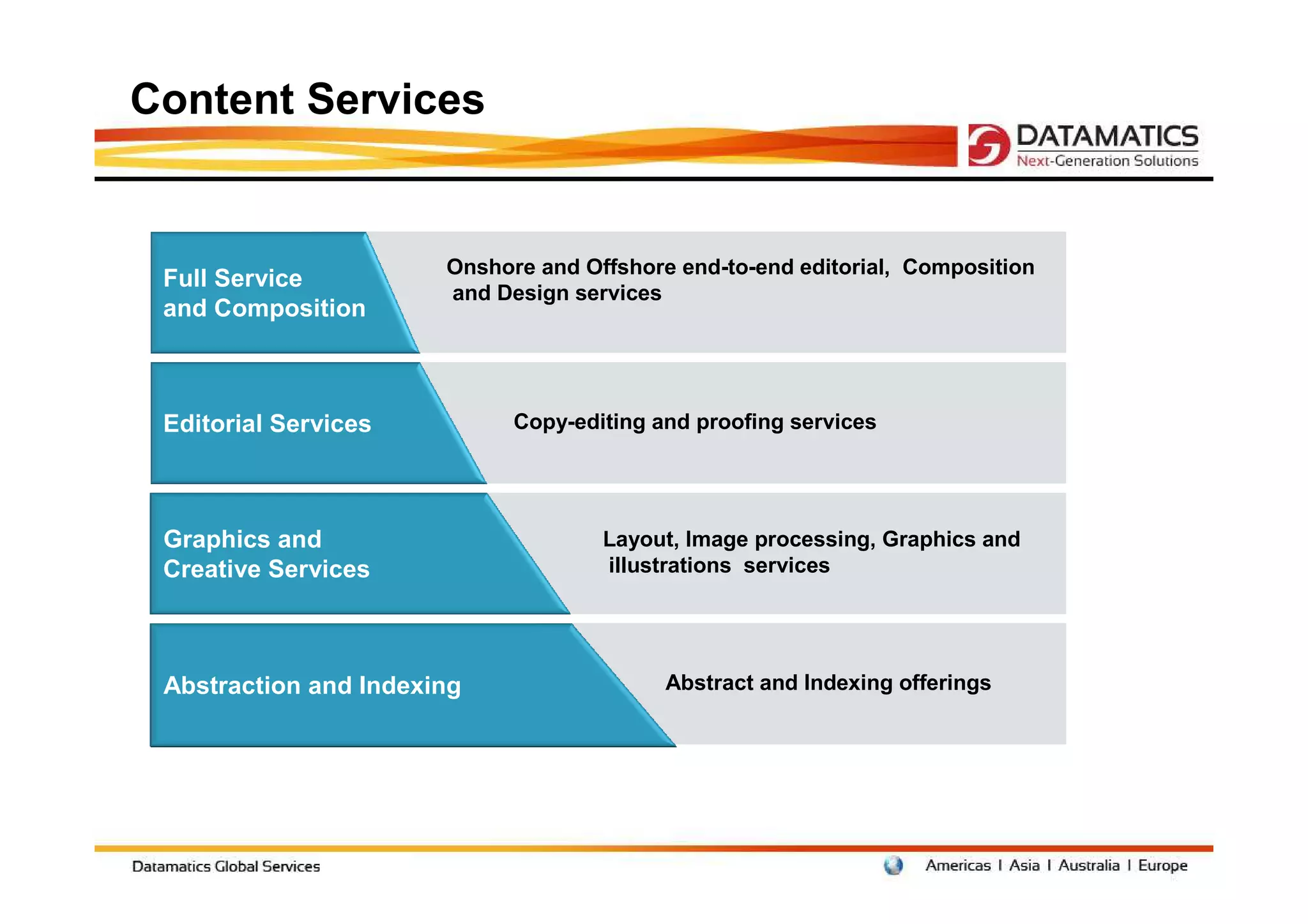Content Services


                       Onshore and Offshore end-to-end editorial, Composition
 Full Service
                       and Design services
 and Composition



 Editorial Services          Copy-editing and proofing services




 Graphics and                        Layout, Image processing, Graphics and
 Creative Services                   illustrations services




 Abstraction and Indexing                  Abstract and Indexing offerings
 