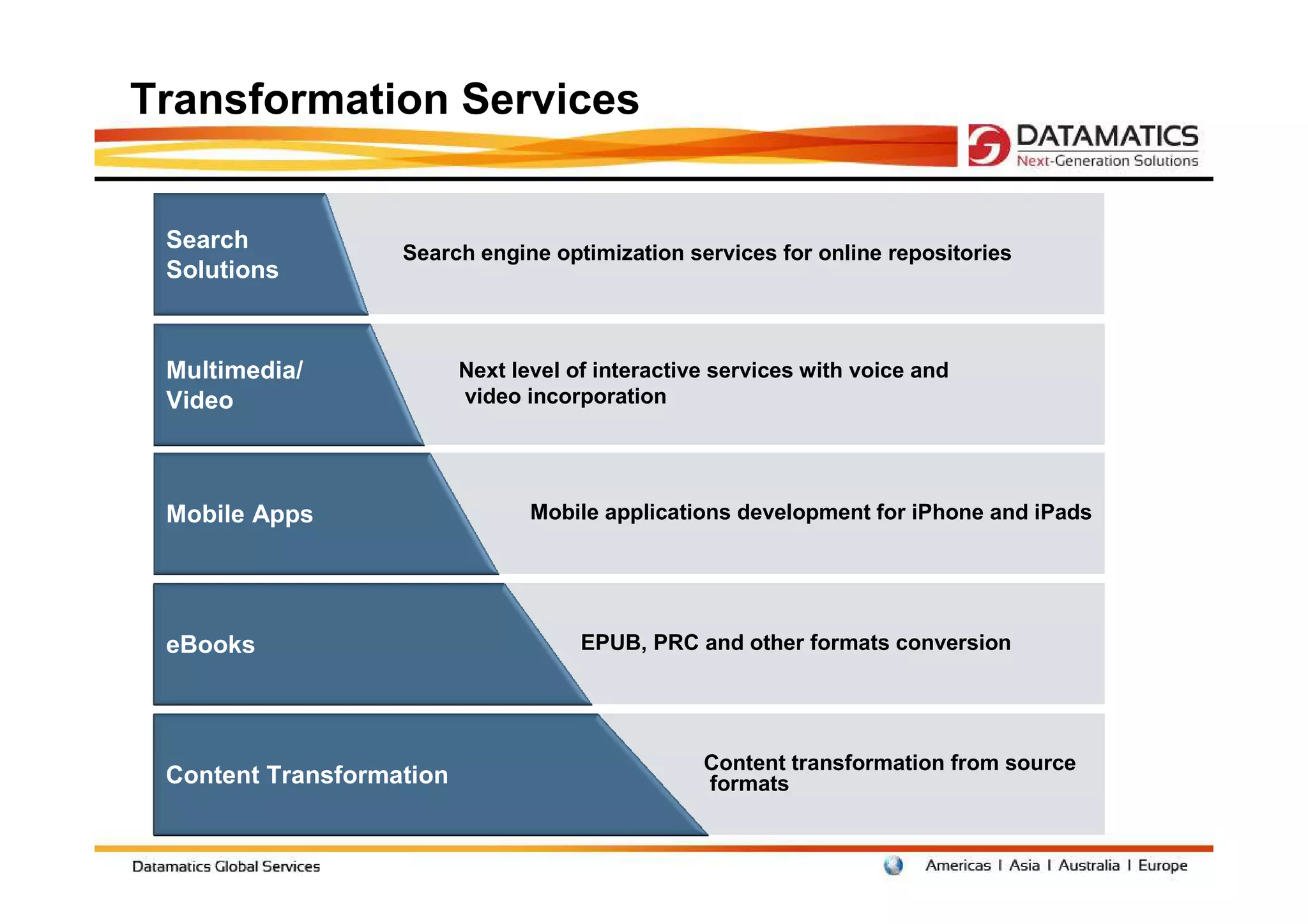 Transformation Services


 Search            Search engine optimization services for online repositories
 Solutions



 Multimedia/              Next level of interactive services with voice and
 Video                    video incorporation




 Mobile Apps                     Mobile applications development for iPhone and iPads




 eBooks                               EPUB, PRC and other formats conversion




                                                  Content transformation from source
 Content Transformation                           formats
 