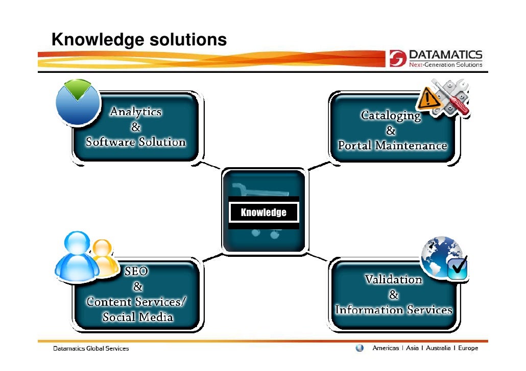 epub Computer Safety, Reliability, and Security: SAFECOMP 2015 Workshops, ASSURE, DECSoS, ISSE, ReSA4CI, and SASSUR, Delft, the Netherlands, September 22,