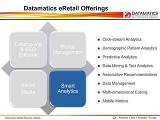 Datamatics eRetail Offerings



                              Click-stream Analytics
Cataloguing
                Portal        Demographic Pattern Analytics
  & SEO
              Management
 Editorial                    Predictive Analytics

                              Data Mining & Text Analytics

                              Associative Recommendations

  Social                      Data Management
                Smart
  Media        Analytics      Multi-dimensional Cubing

                              Mobile Metrics
 