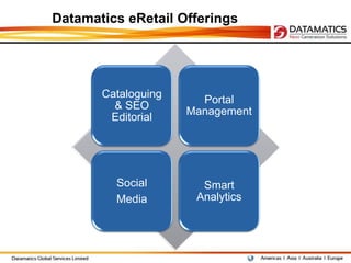 Datamatics eRetail Offerings




       Cataloguing
                       Portal
         & SEO
                     Management
        Editorial




         Social        Smart
         Media        Analytics
 