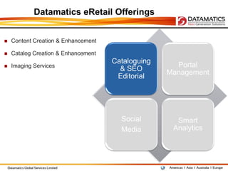 Datamatics eRetail Offerings


   Content Creation & Enhancement

   Catalog Creation & Enhancement
                                     Cataloguing
   Imaging Services                                 Portal
                                       & SEO
                                                   Management
                                      Editorial




                                       Social        Smart
                                       Media        Analytics
 