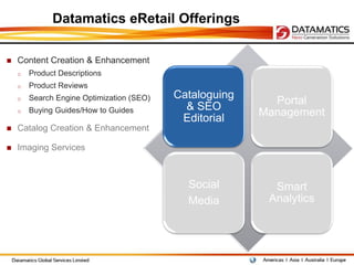 Datamatics eRetail Offerings

   Content Creation & Enhancement
    o   Product Descriptions
    o   Product Reviews
    o   Search Engine Optimization (SEO)   Cataloguing
                                                           Portal
        Buying Guides/How to Guides          & SEO
    o                                                    Management
                                            Editorial
   Catalog Creation & Enhancement

   Imaging Services



                                             Social        Smart
                                             Media        Analytics
 