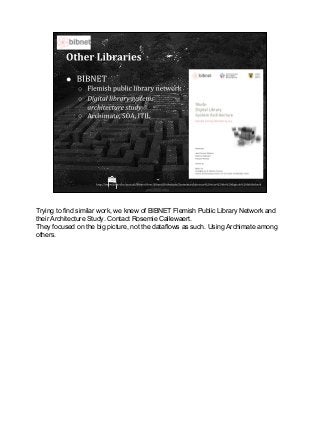 ●
○
○
○
Trying to find similar work, we knew of BIBNET Flemish Public Library Network and
their Architecture Study. Contac...