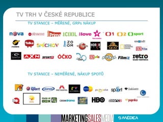 TV TRH V ČESKÉ REPUBLICE
TV STANICE – MĚŘENÉ, GRPs NÁKUP
TV STANICE – NEMĚŘENÉ, NÁKUP SPOTŮ
 