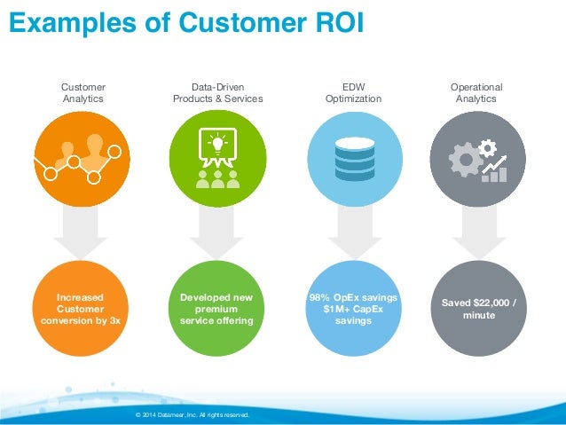 data sampling hadoop use simple analytics for to Making Hadoop everyone based