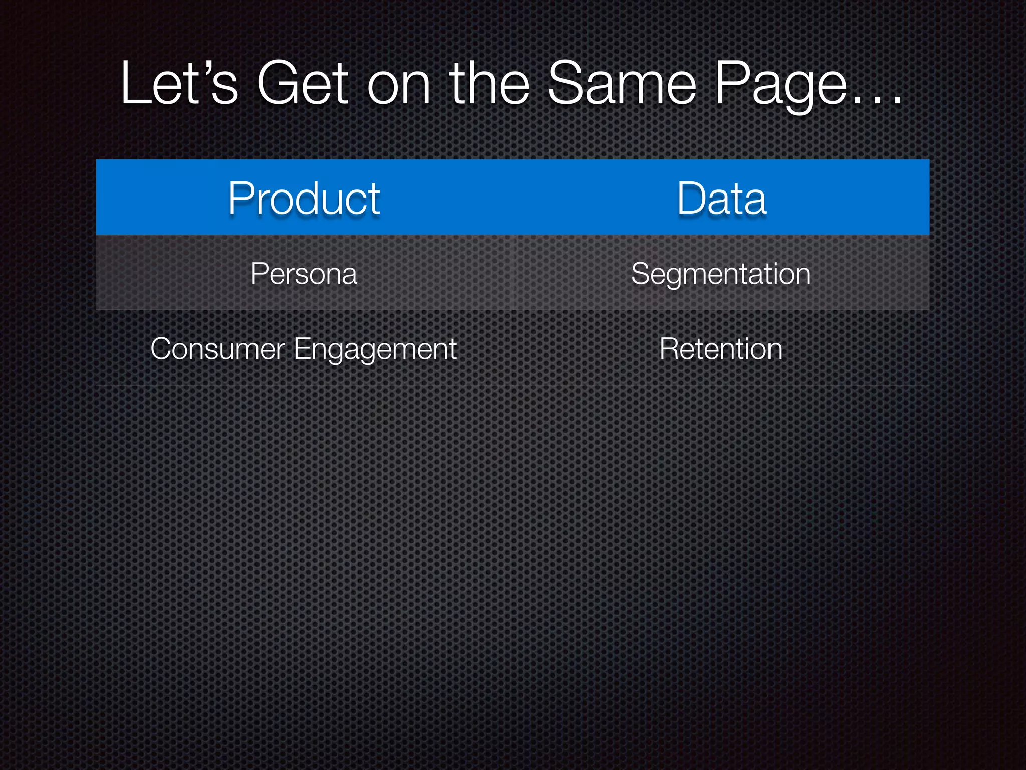 Product Data
Persona Segmentation
Consumer Engagement Retention
Let’s Get on the Same Page…
 