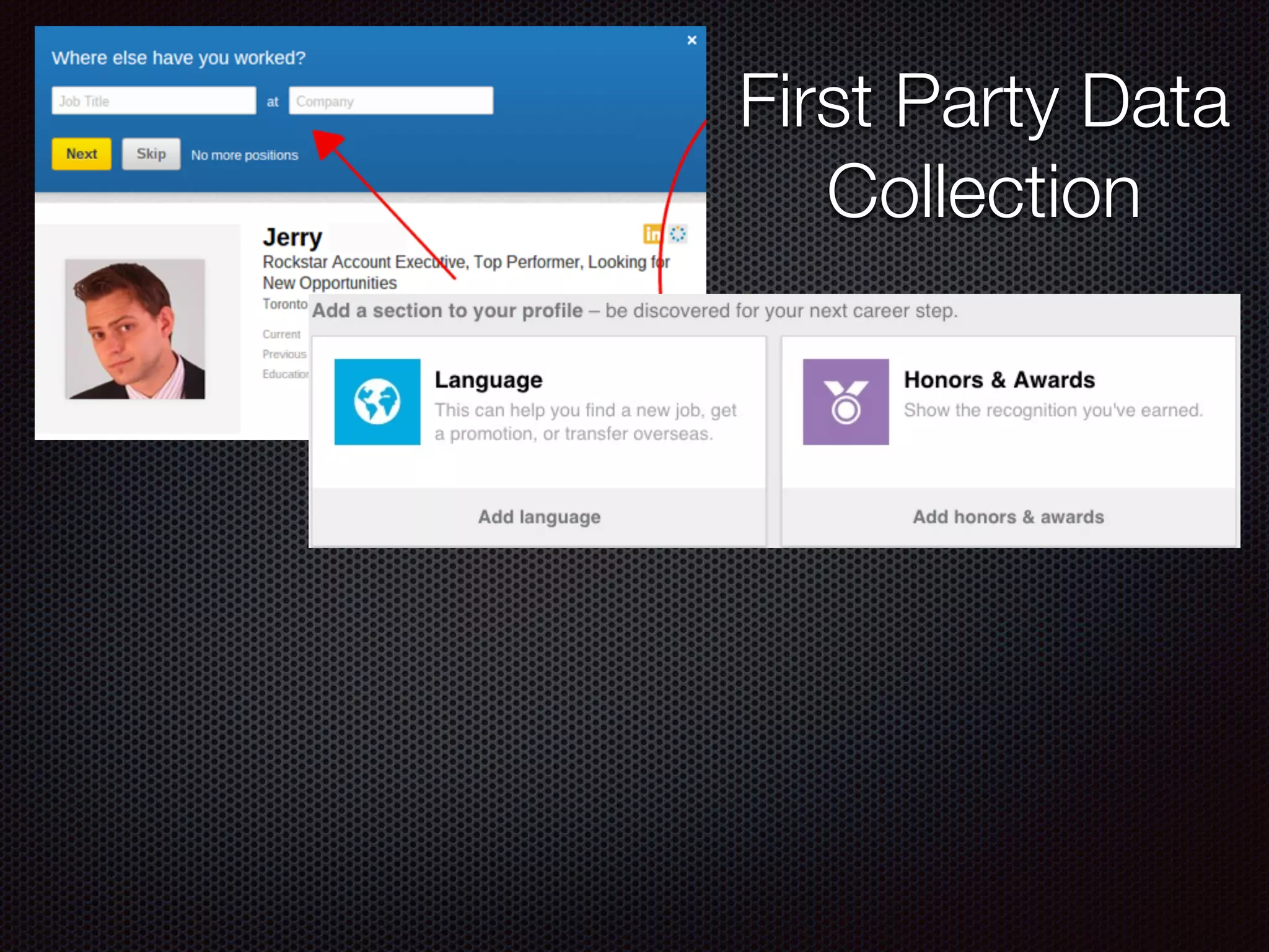 First Party Data
Collection
 
