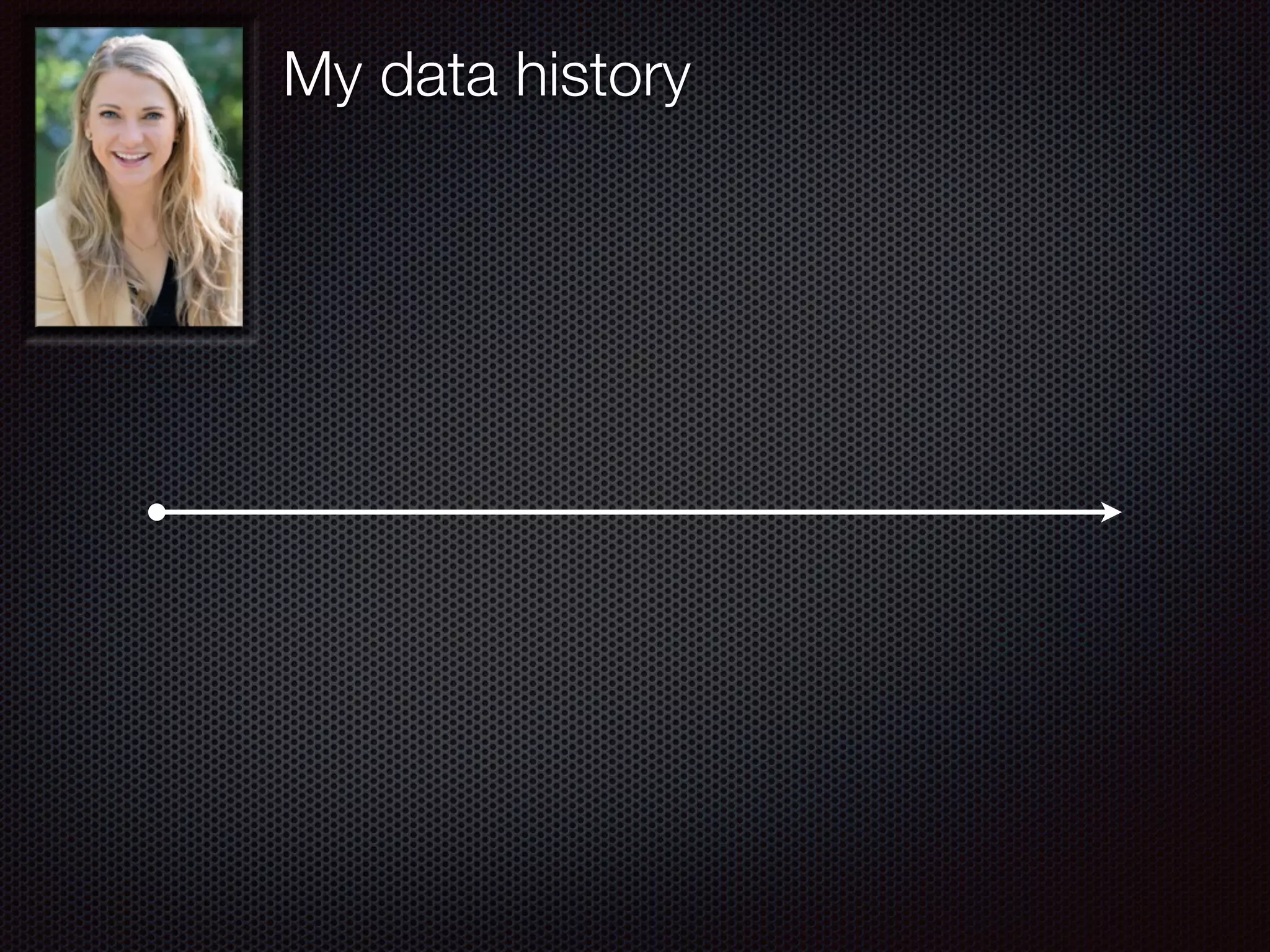 My data history
 