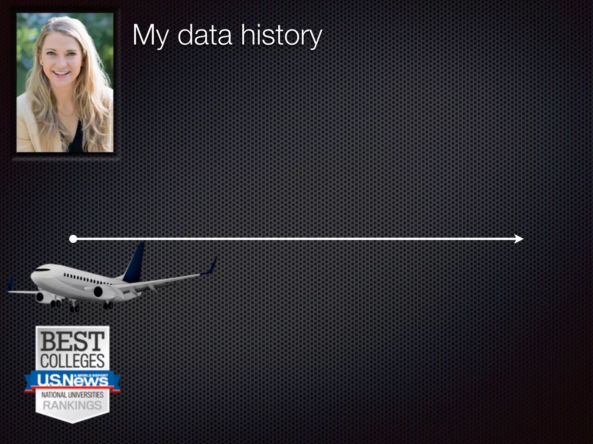 My data history
 