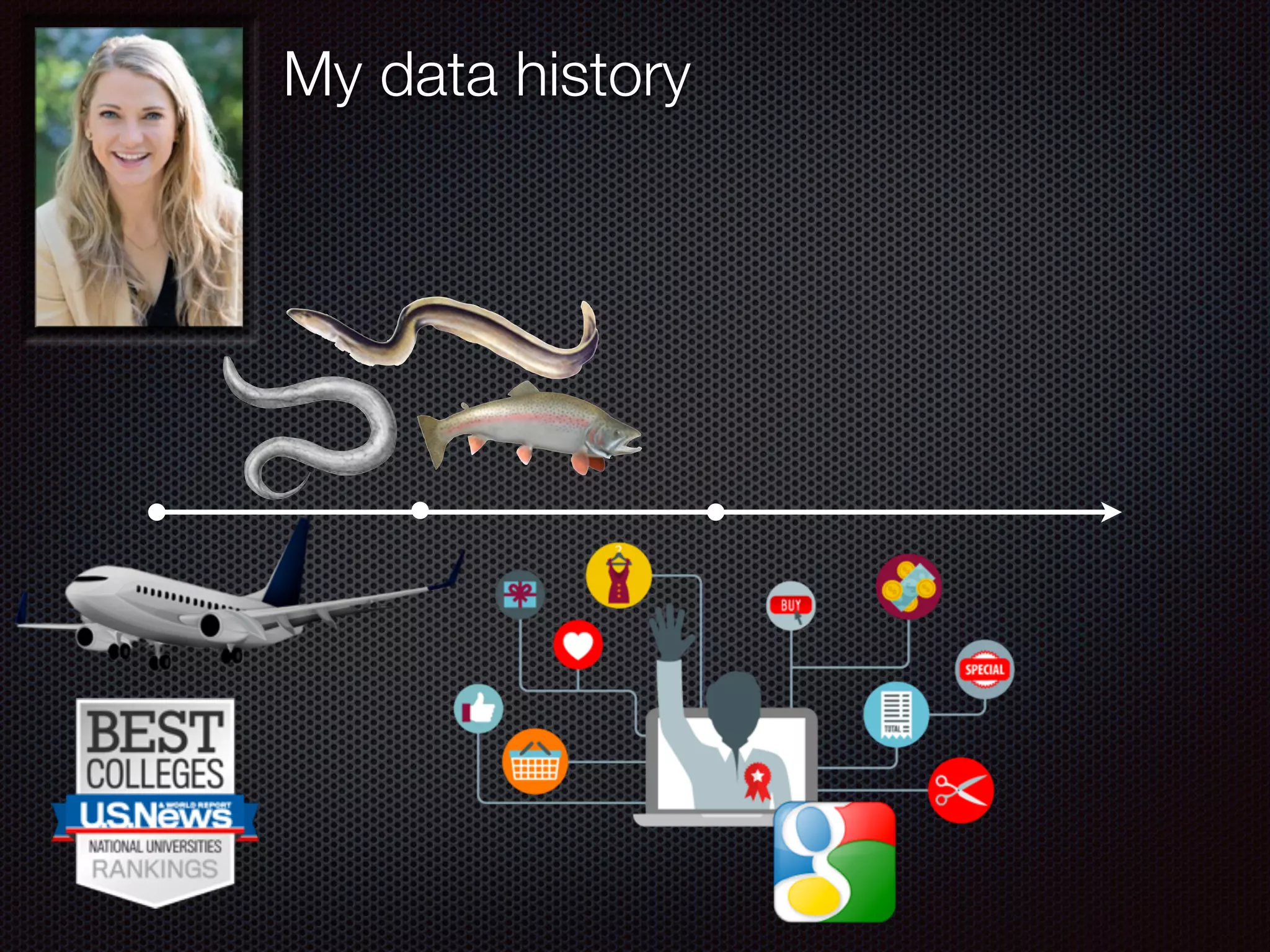 My data history
 