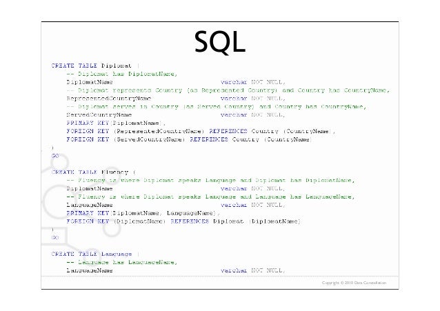 The Constellation Query Language