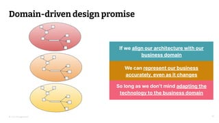 © 2023 Thoughtworks 11
Domain-driven design promise
11
© 2022 Thoughtworks
If we align our architecture with our
business domain
We can represent our business
accurately, even as it changes
So long as we don’t mind adapting the
technology to the business domain
 