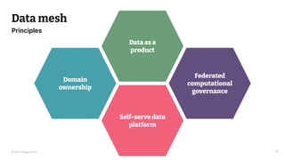 © 2023 Thoughtworks
Data mesh
16
Principles
Domain
ownership
Self-serve data
platform
Data as a
product
Federated
computational
governance
 