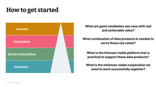 © 2023 Thoughtworks
How to get started
What combination of data products is needed to
serve these use cases?
What is the thinnest viable platform that is
practical to support these data products?
What is the minimum viable cooperation we
need to work successfully together?
Use cases
Data products
Self-serve data platform
Governance
What are good candidates use case with real
and achievable value?
 