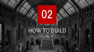 HOW TO BUILD
DATA MESH INFRASTRUCTURE
02
 